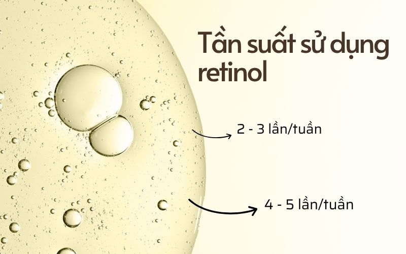 tần suất sử dụng retinol