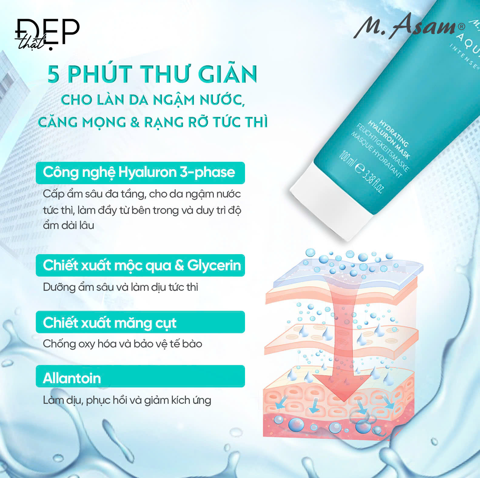 AQUA INTENSE HYALURON MASK 3 Aqua intense hyaluron mask 3