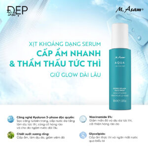 AQUA INTENSE HYDRO SPLASH FACE SPRAY 3 Aqua intense hydro splash face spray 3