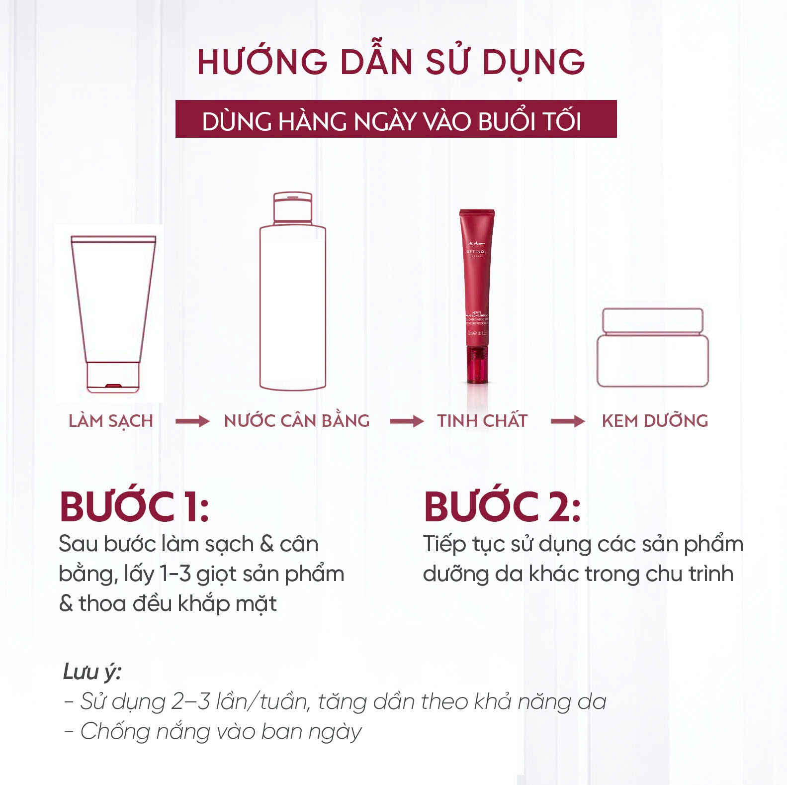 RETINOL INTENSE ACTIVE NIGHT CONCENTRATE 4 Retinol intense active night concentrate 4