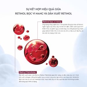 RETINOL INTENSE SMART CLEANSER 150ML-04 Retinol intense smart cleanser 150ml 04