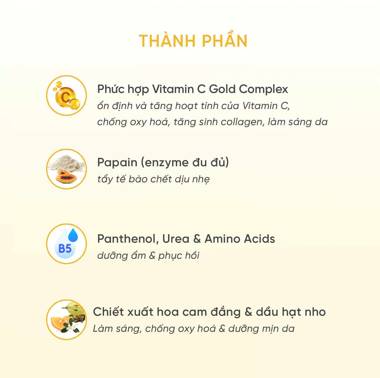 VITAMIN C FRESH CLEANSER 3 Vitamin c fresh cleanser 3