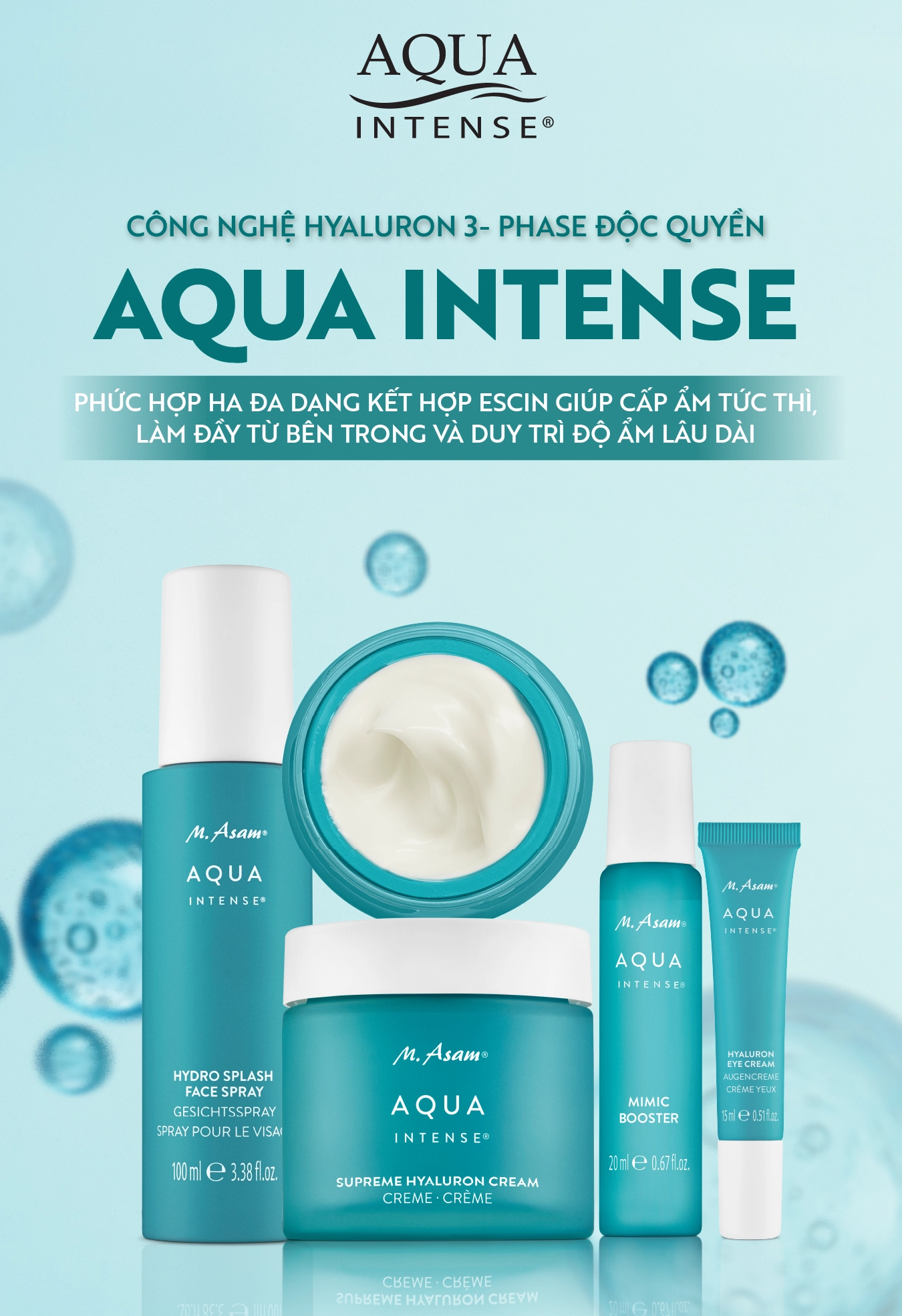 Cong nghe aqua intense