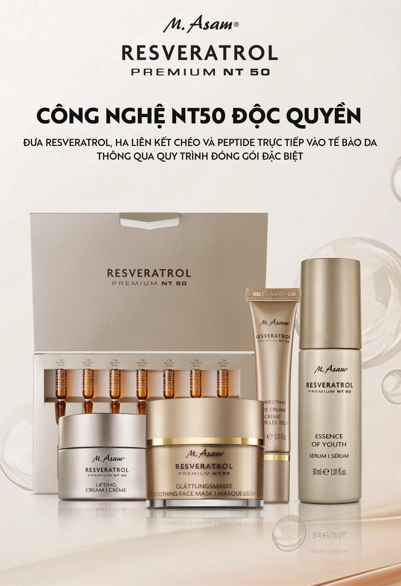 Cong nghe resveratrol