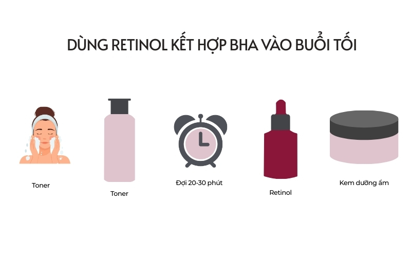 Dùng retinol kết hợp BHA buổi tối