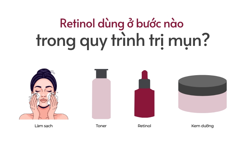 Retinol dùng ở bước nào 